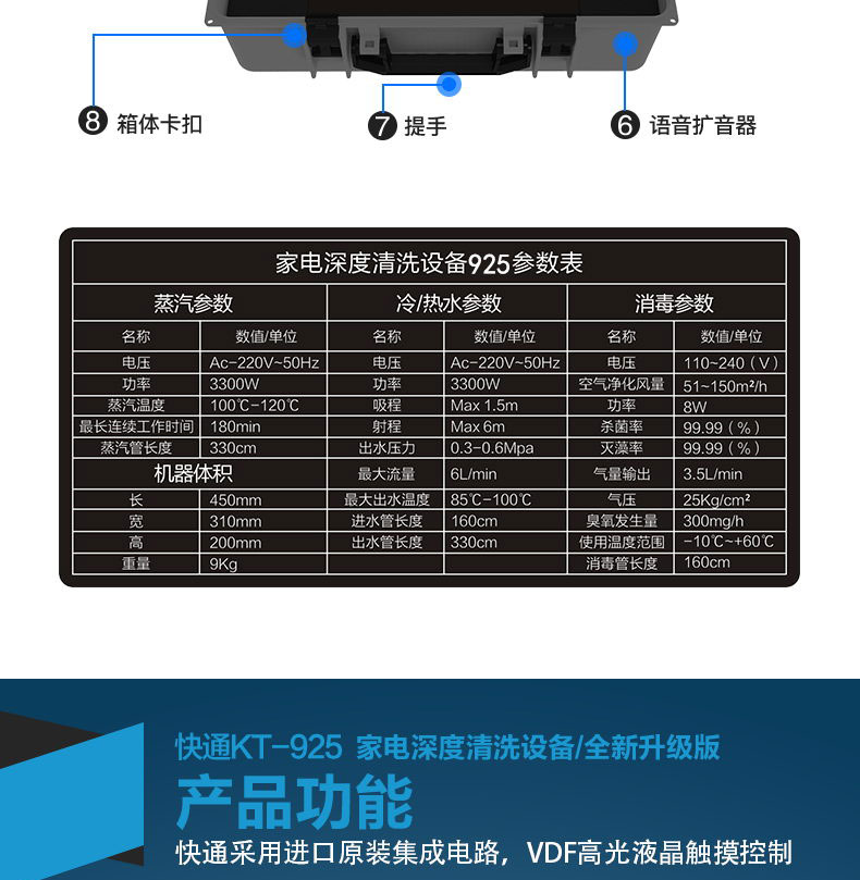 快通牌KT-925中央空調(diào)風(fēng)機盤管清洗機(8)