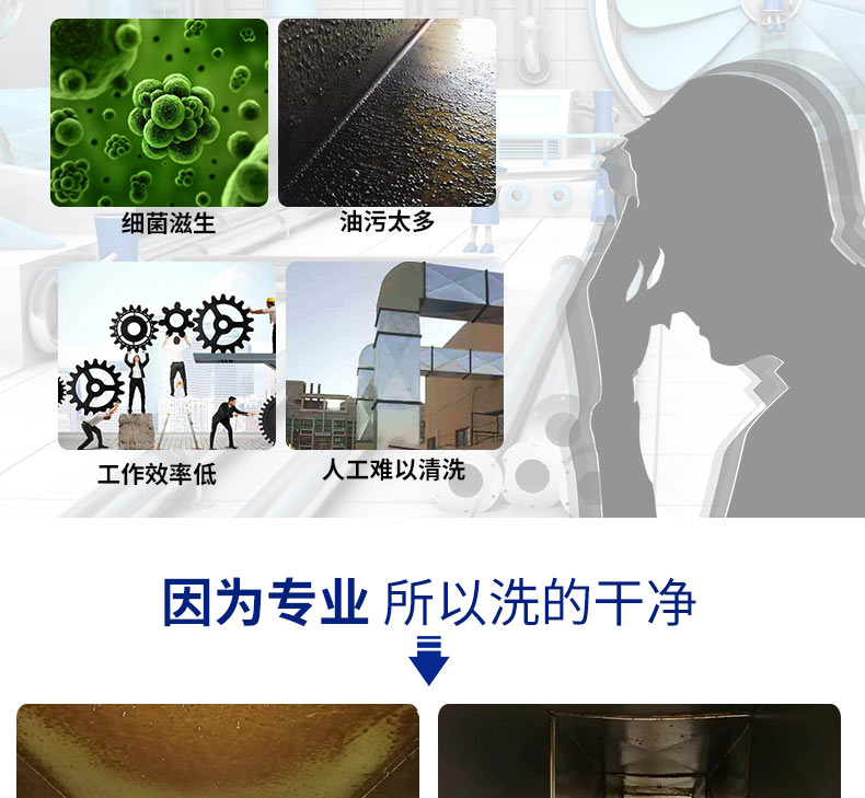 快通牌KT-8001推車式油煙管道清洗機(4)