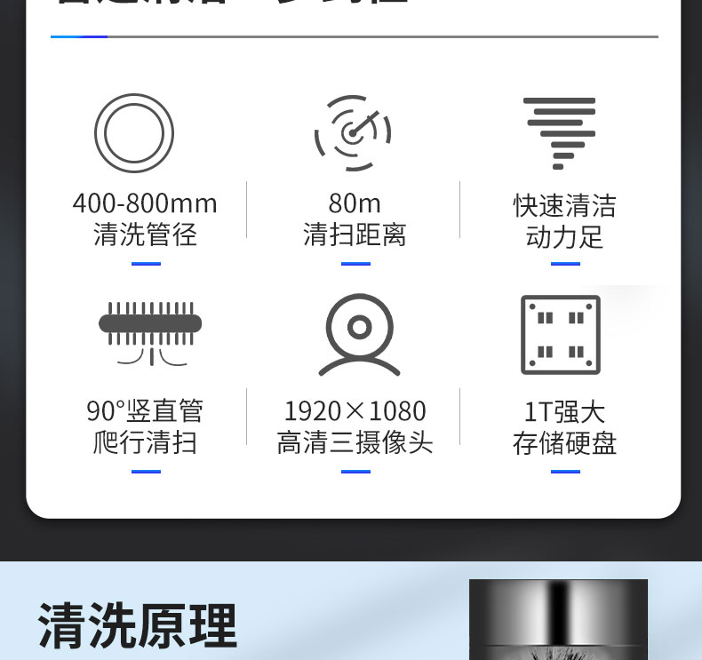 1660637854825042.jpg KT-976A圓形風(fēng)管清洗機(jī)器人(12)