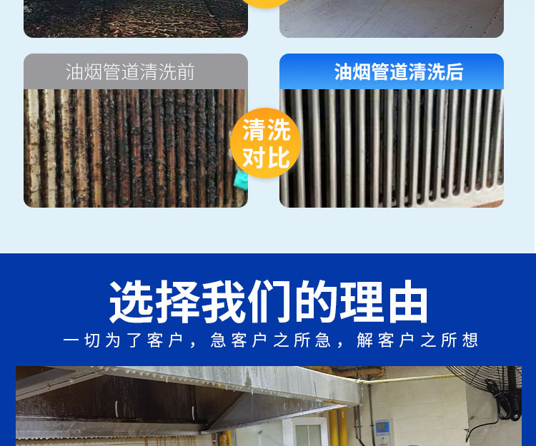 安徽快通油煙管道清洗服務公司(10)
