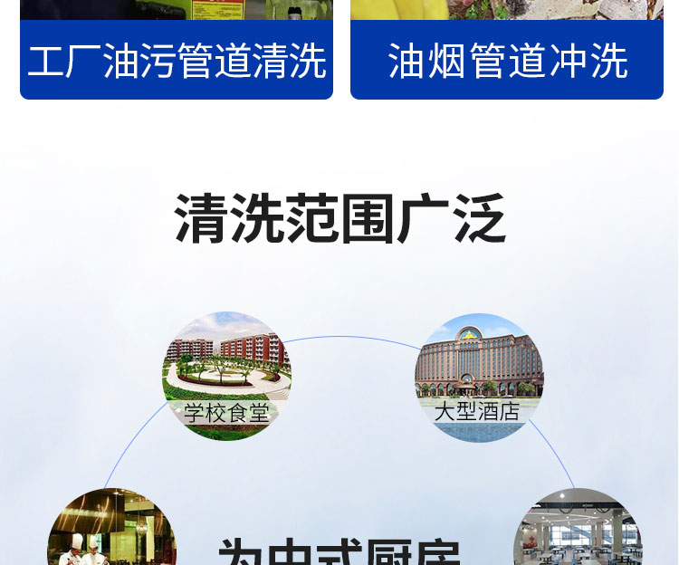 安徽快通油煙管道清洗服務公司(7)