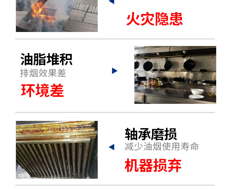 安徽快通油煙管道清洗服務公司(3)