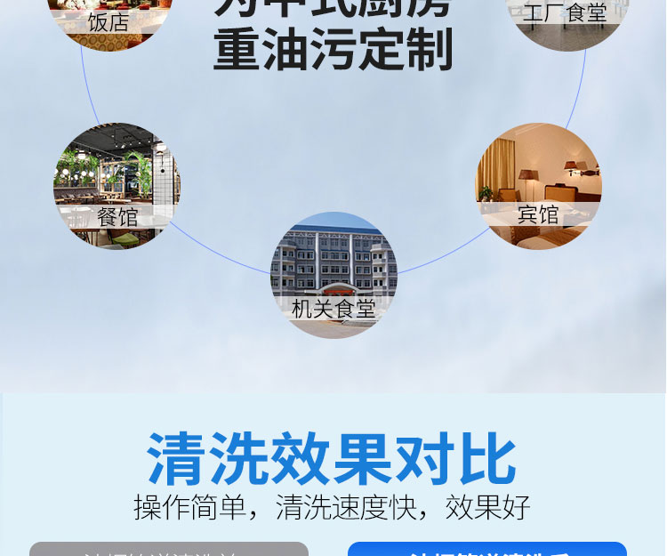 安徽快通油煙管道清洗服務公司(8)