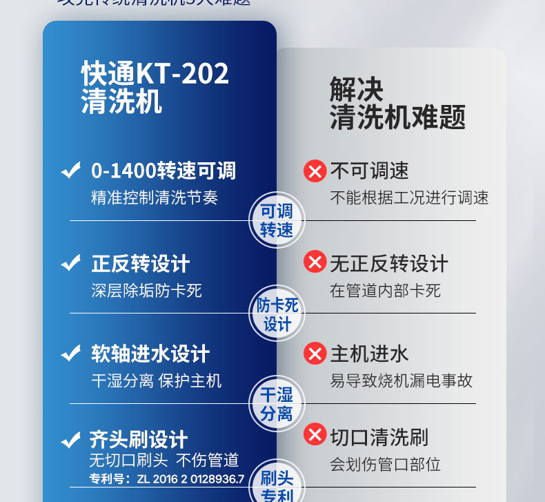 1667021716231585.jpg 快通牌KT-202推車式冷凝器清洗機(jī)(9)